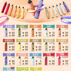 Kiss6500口一次性拋棄式電子煙 凱斯KISS 6500口 正品現貨